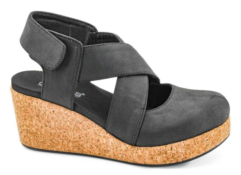 Closed Case Wedge